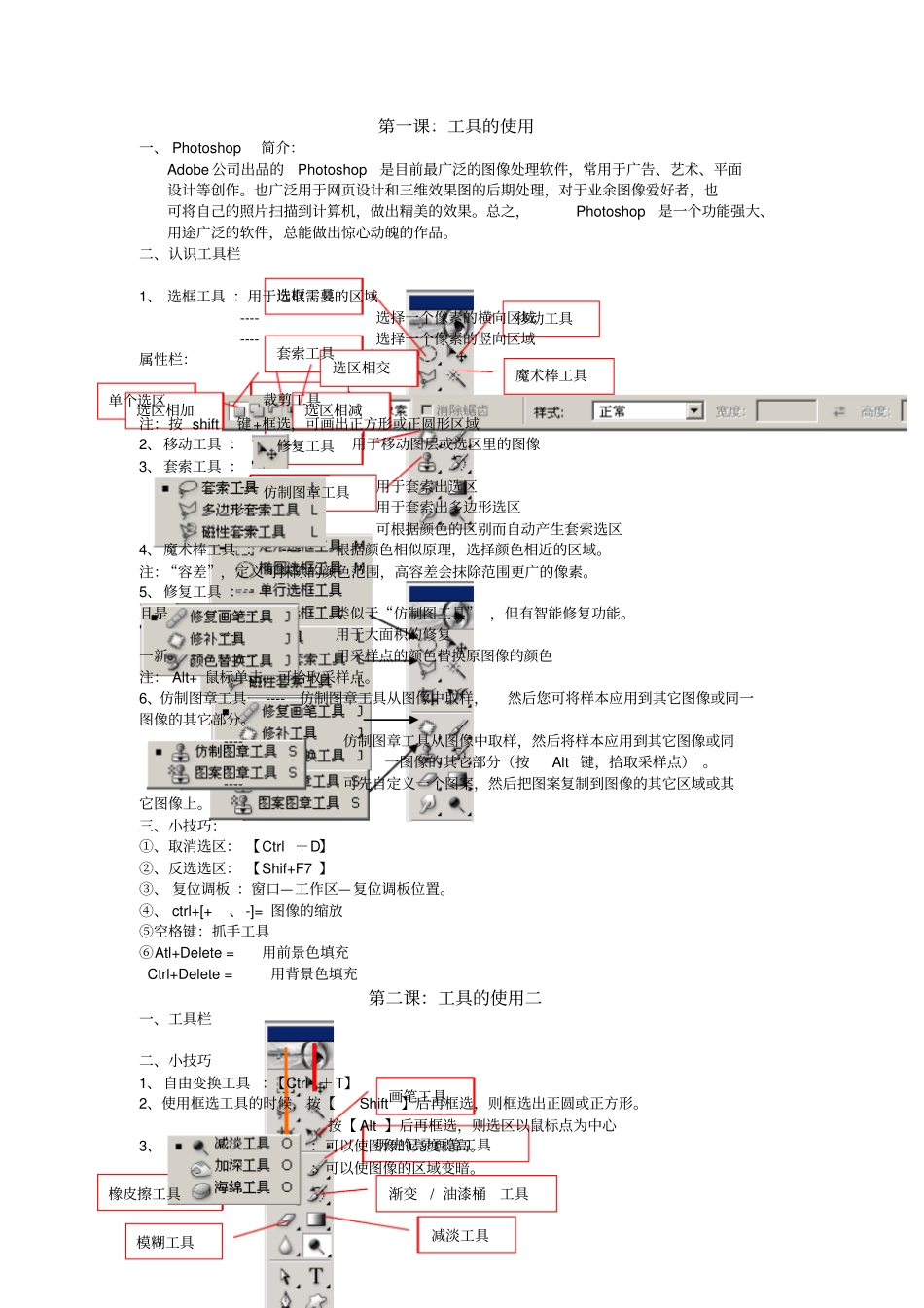 Photoshop笔记_第1页