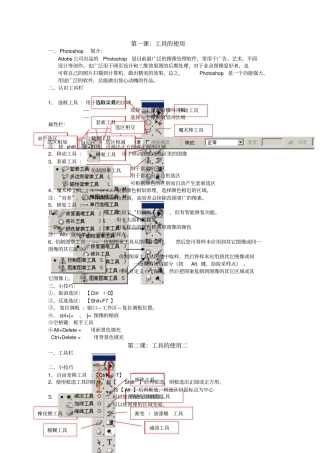 Photoshop笔记