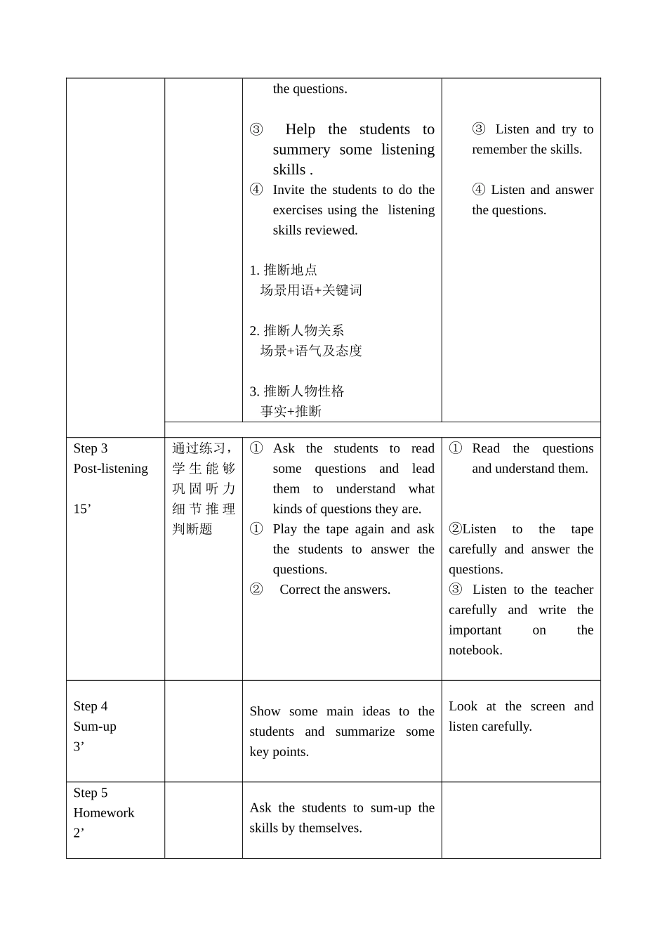 听力复习教案_第2页