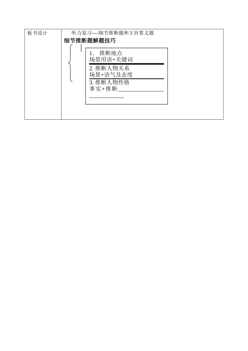 听力复习教案_第3页
