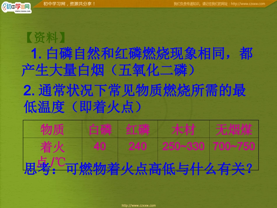 《燃烧和灭火》课件1_第3页