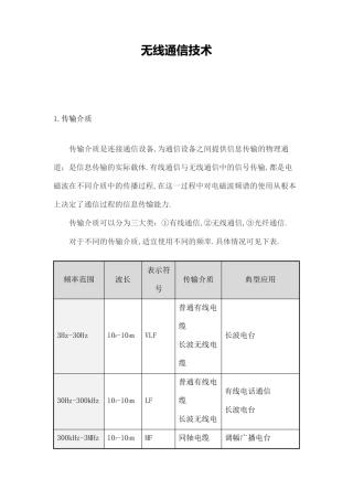 无线通信技术基础知识