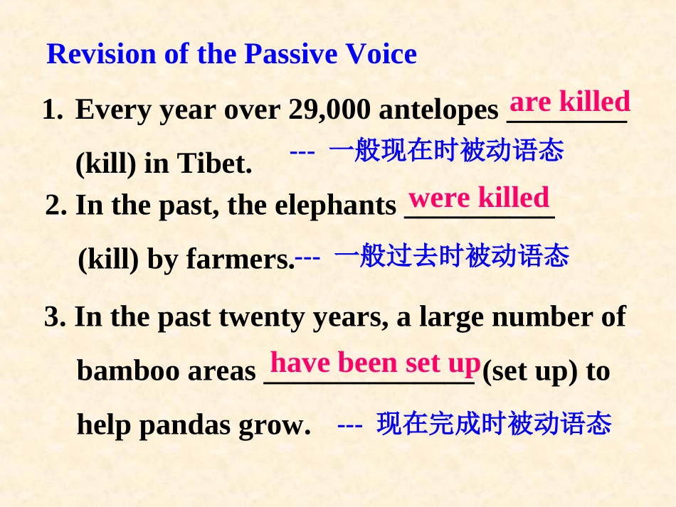 人教英语必修二同课异构课件：Unit4WildlifeprotectionSectionCGrammar1_第3页