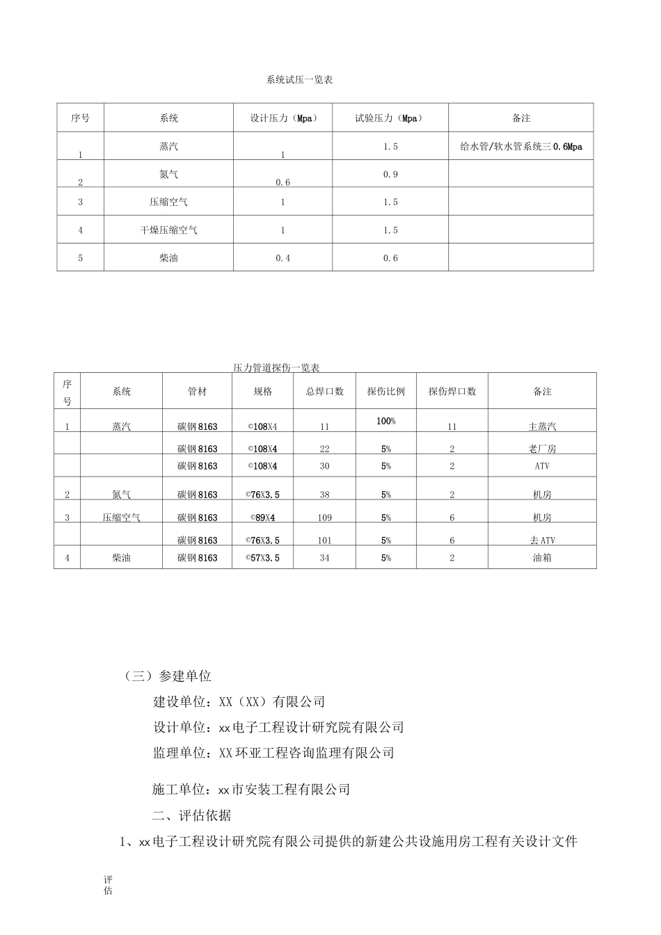 设备管道评估报告_第3页