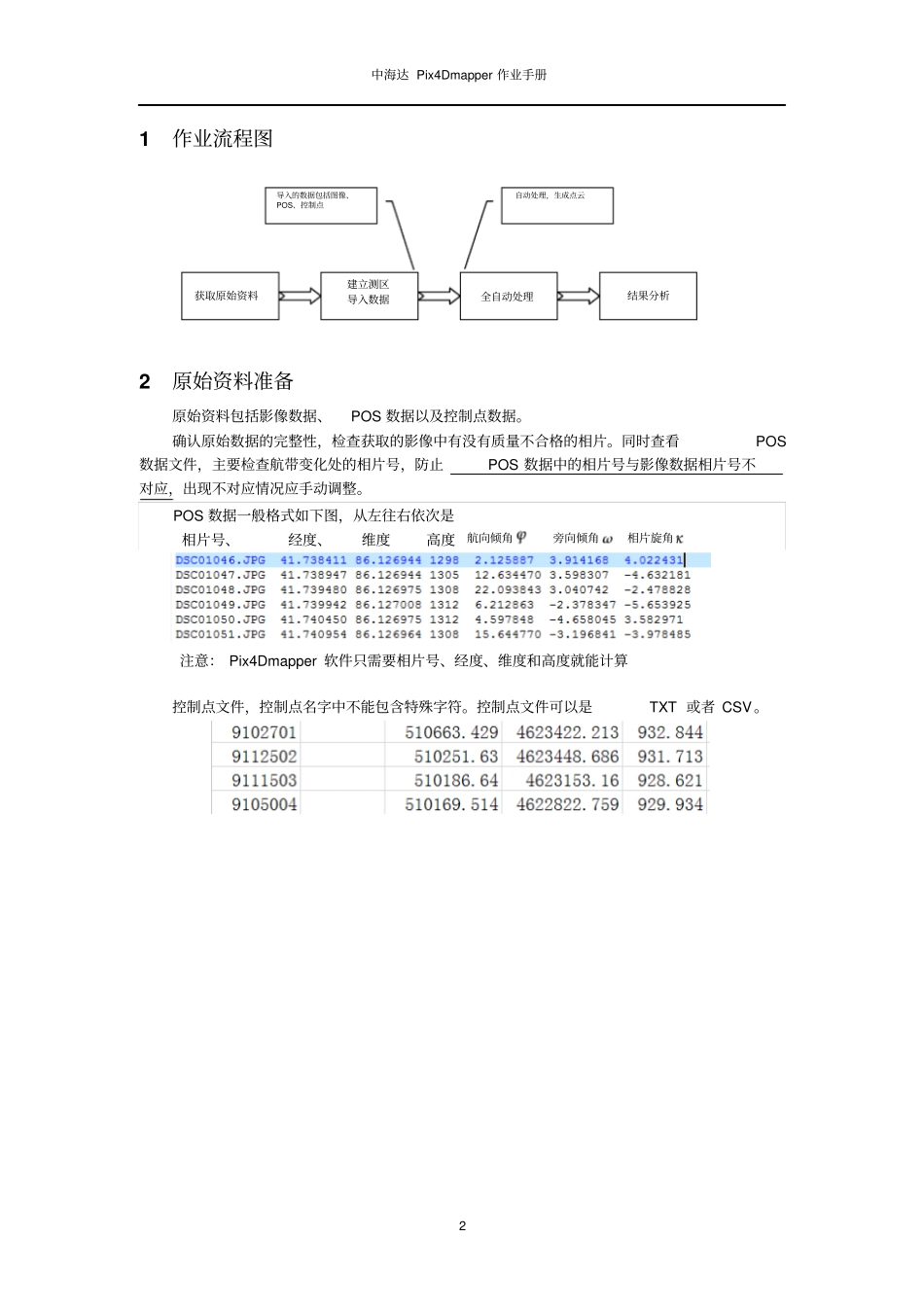 Pix4Dmapper作业指导倾斜测量版剖析_第2页
