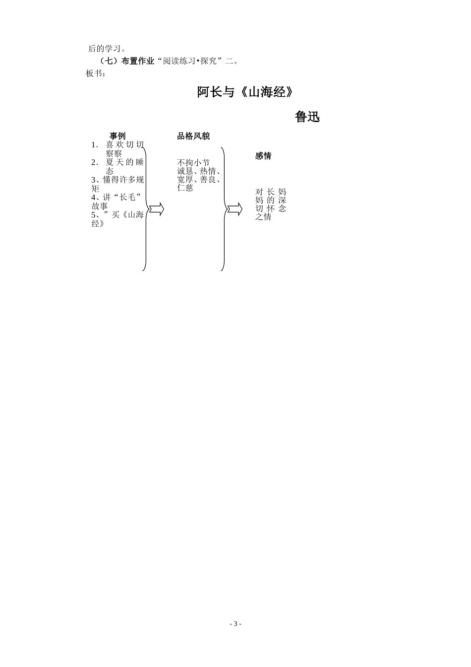 《阿长与山海经》说课稿_第3页