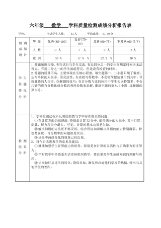 六年级数学成绩分析报告表