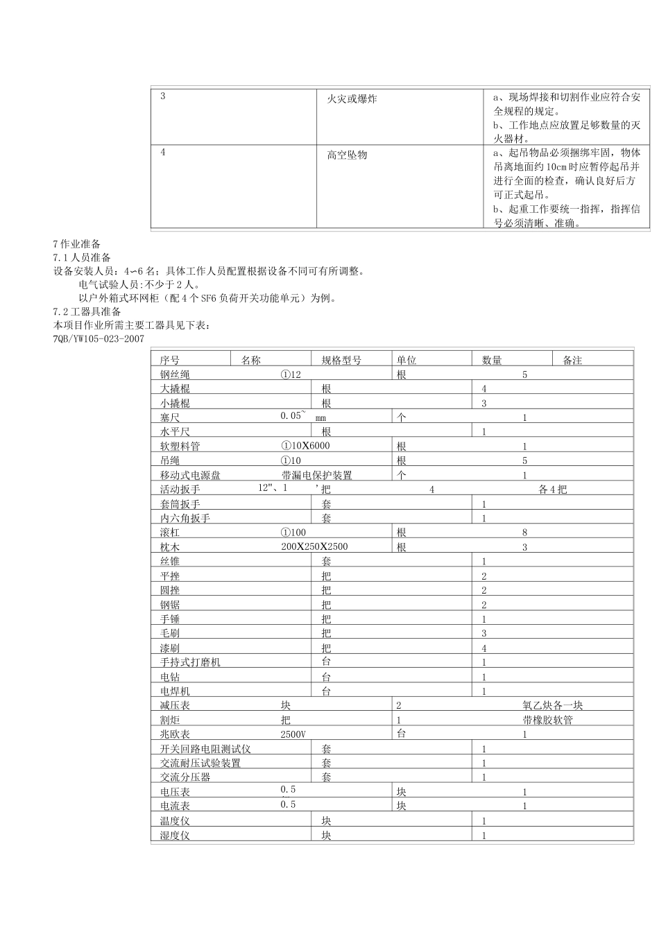 环网柜安装作业指导_第3页