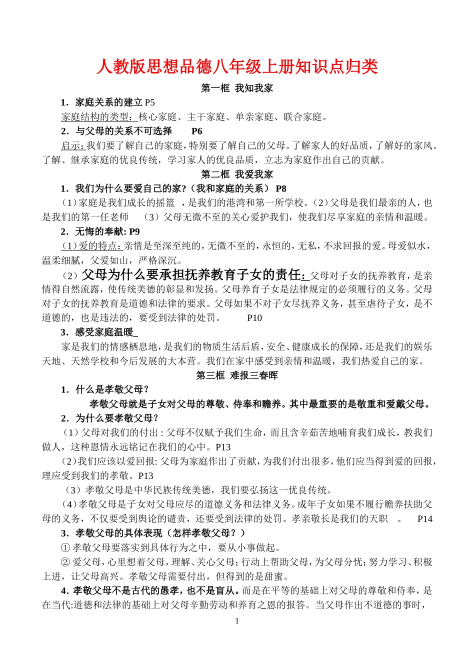 人教版思想品德八年级上册知识点归类_第1页