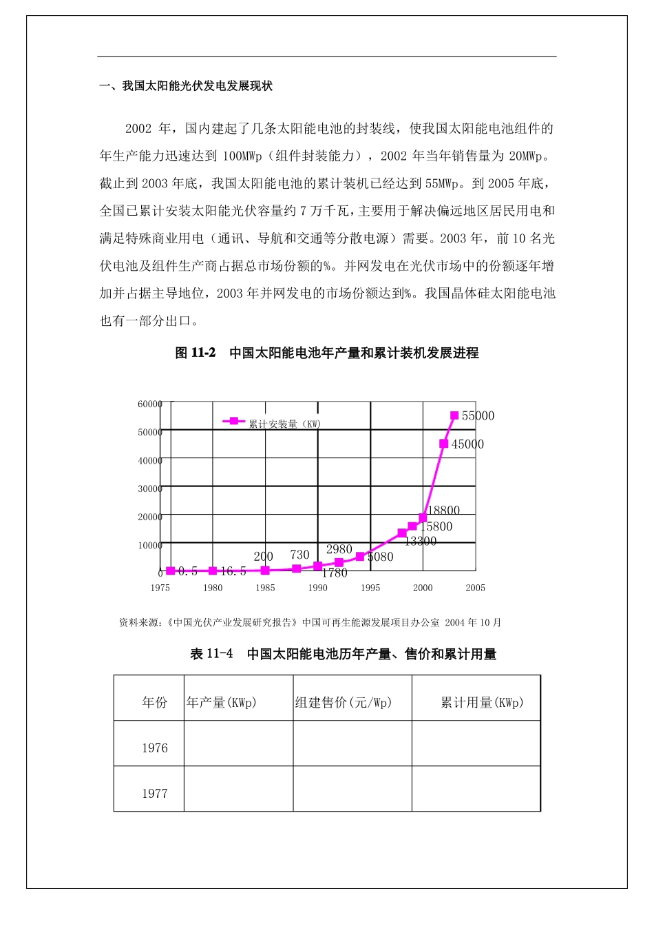 我国太阳能光伏发电发展现状_第1页