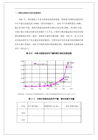 我国太阳能光伏发电发展现状
