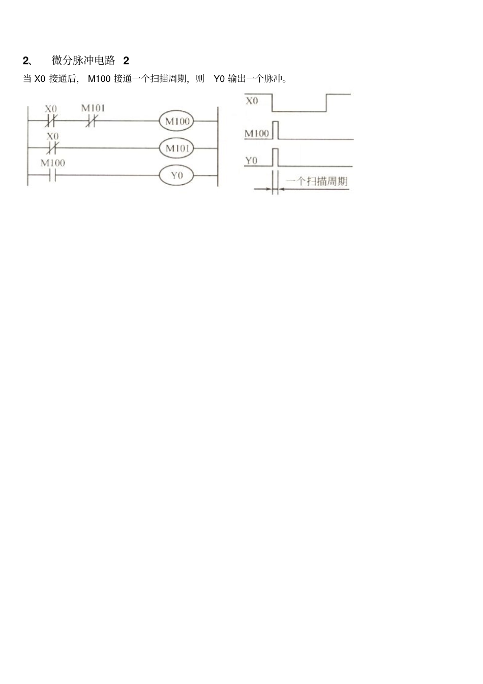 PLC实例-记完考100分没问题1_第2页