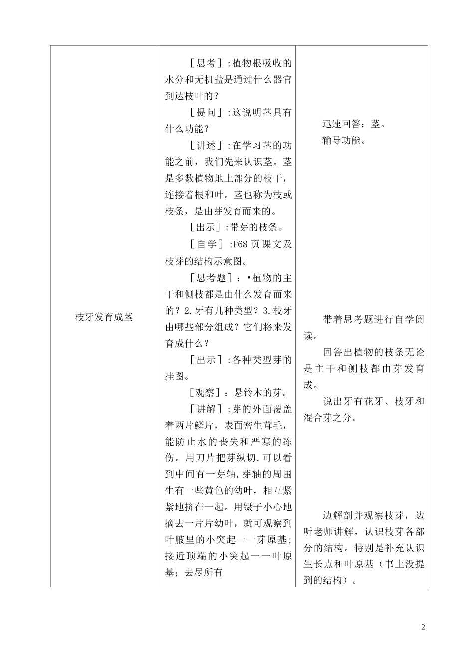植物茎的输导功能教案_第2页