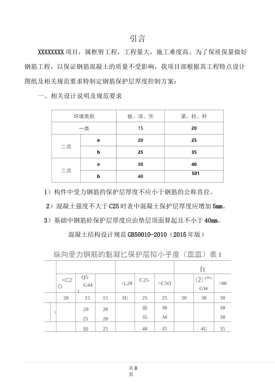 钢筋保护层施工方案_第2页