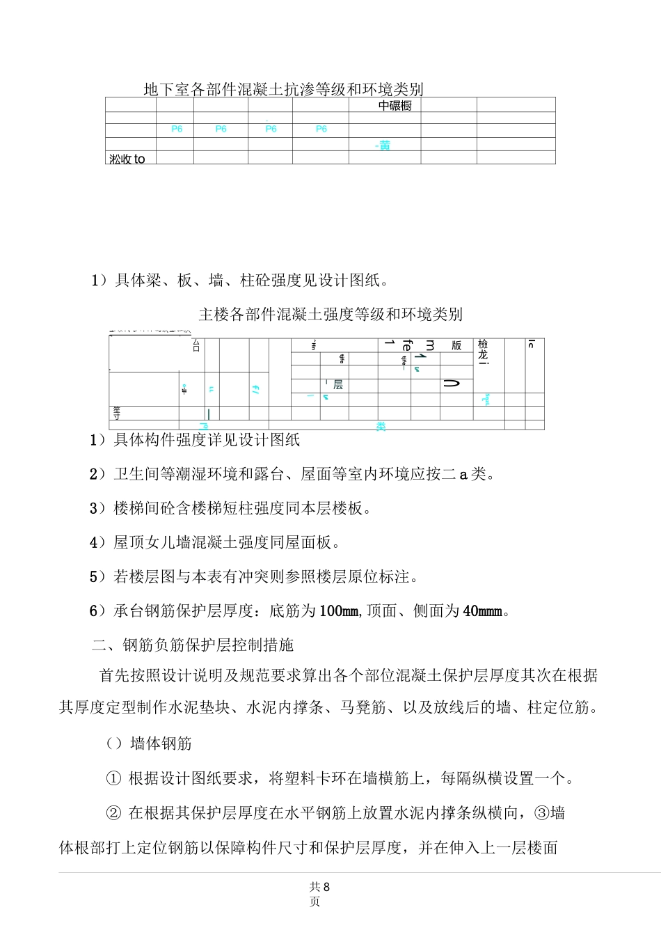 钢筋保护层施工方案_第3页