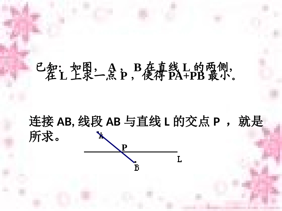 _最短路径问题课件_第3页