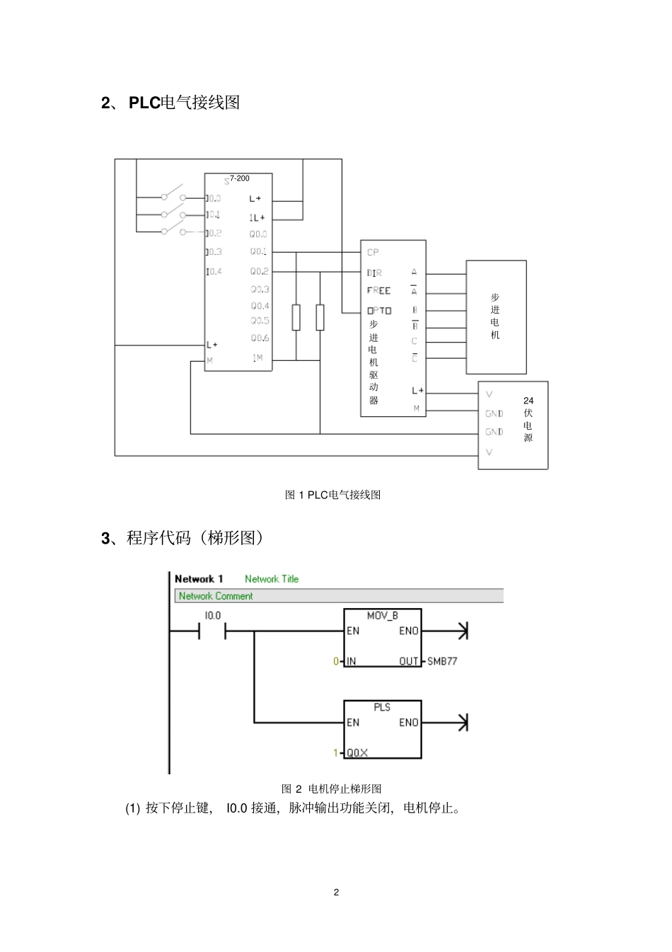 PLC控制步进电机正反转_第2页