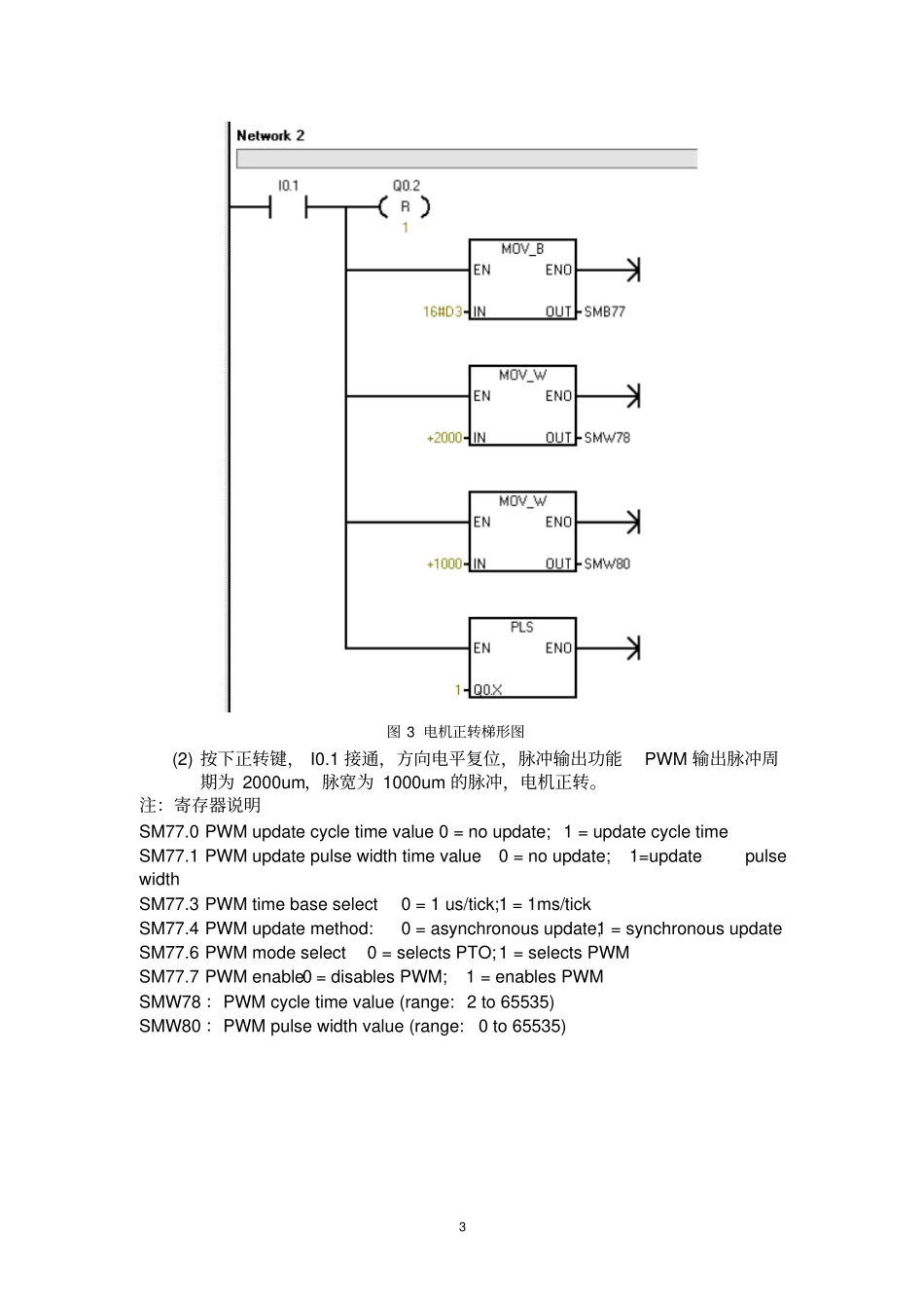 PLC控制步进电机正反转_第3页
