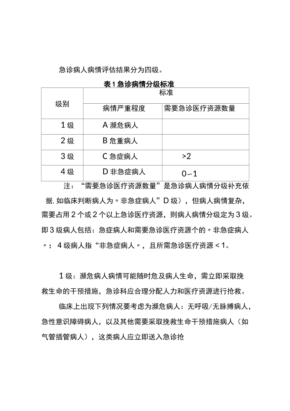 危急重症分级管理_第1页