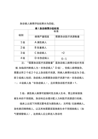 危急重症分级管理