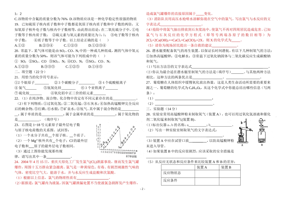 2013年下期初三化学月考试题_第2页