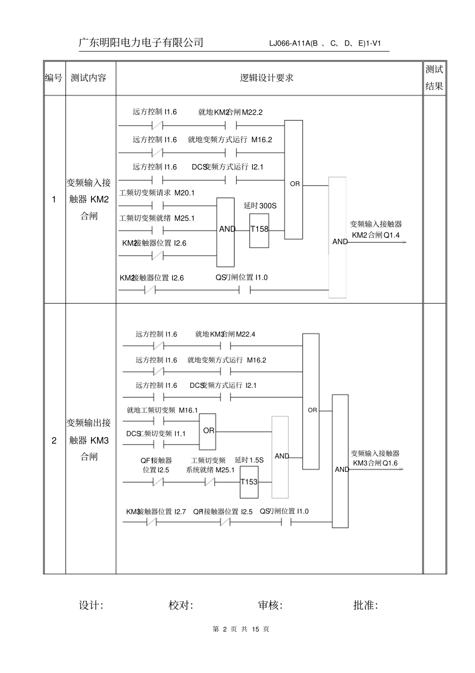 PLC程序逻辑表_第2页