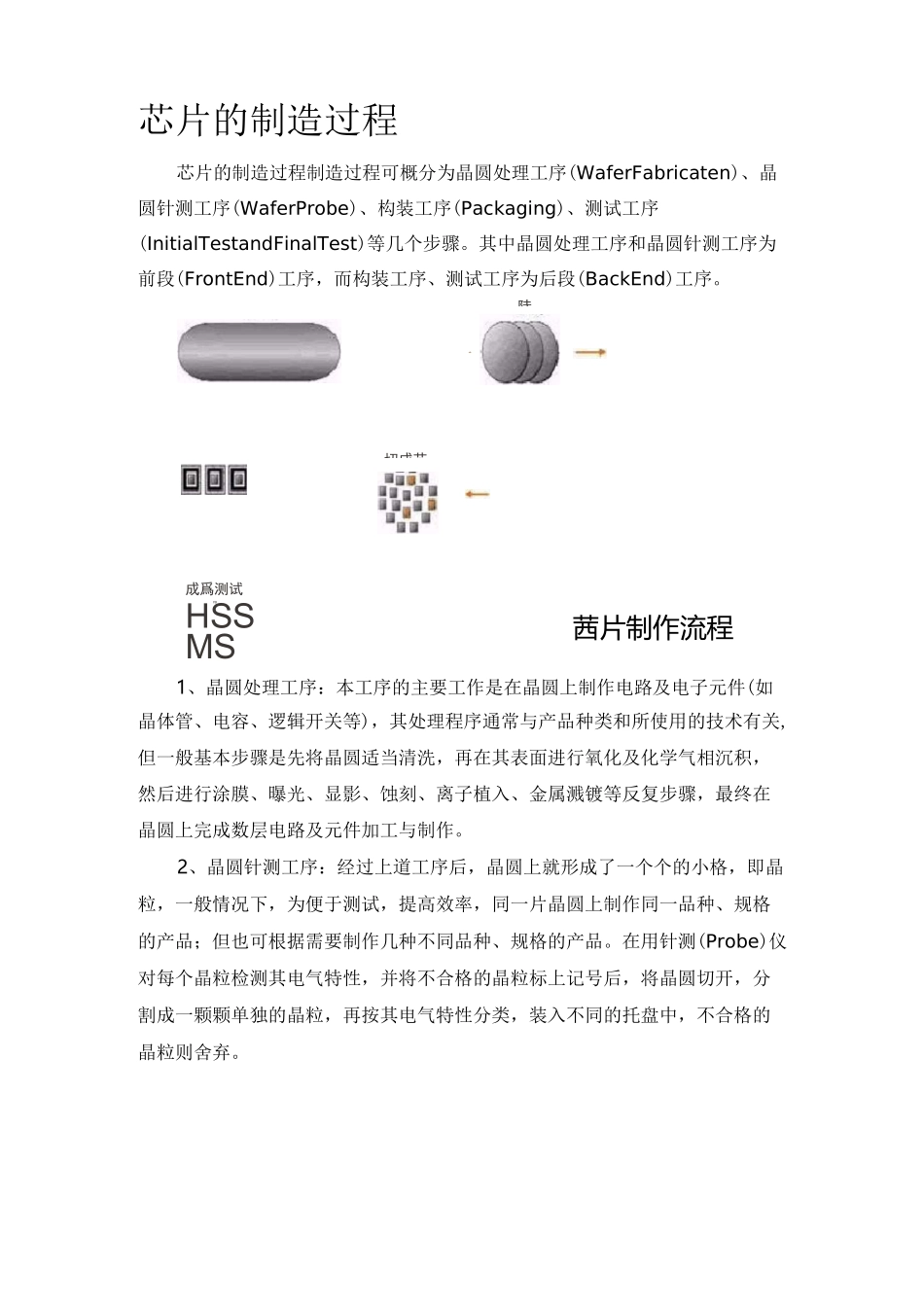 芯片的制造过程资料_第1页