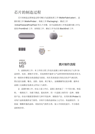 芯片的制造过程资料