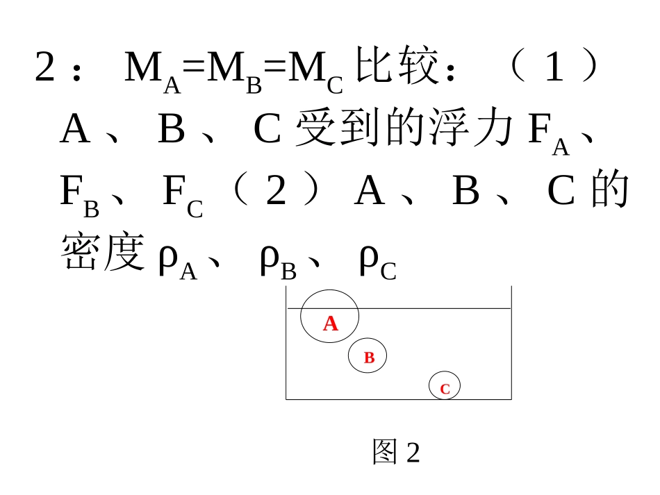 浮力比较专题_第2页
