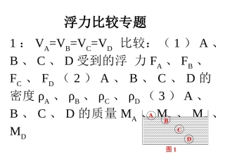 浮力比较专题