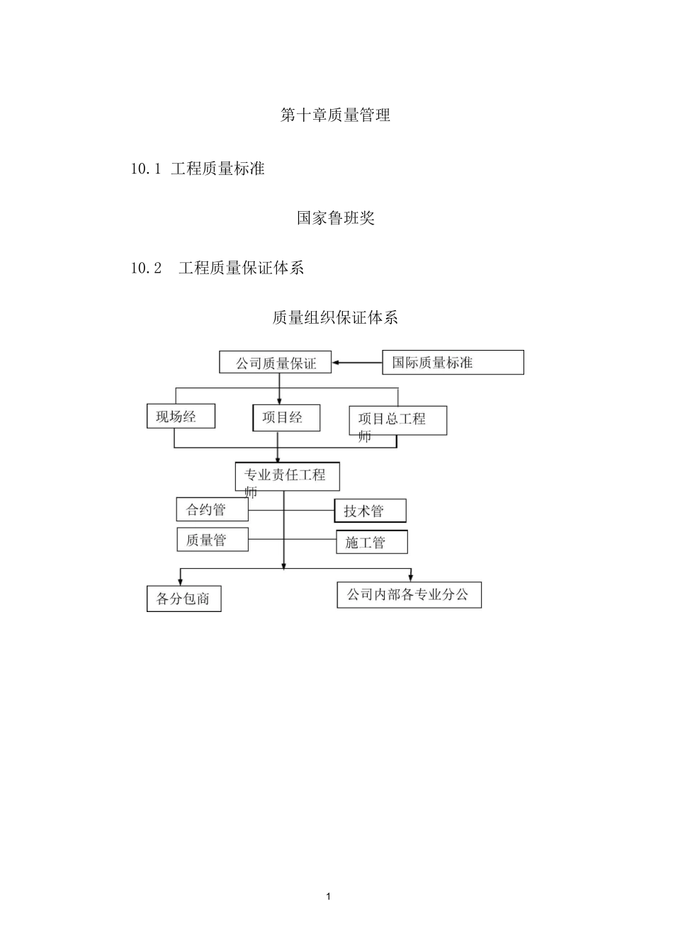 施工质量管理方案模板_第1页