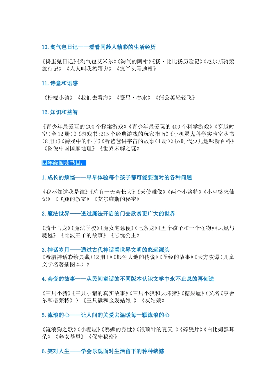 小学1-6年级“主题课外阅读”推荐书目_第3页