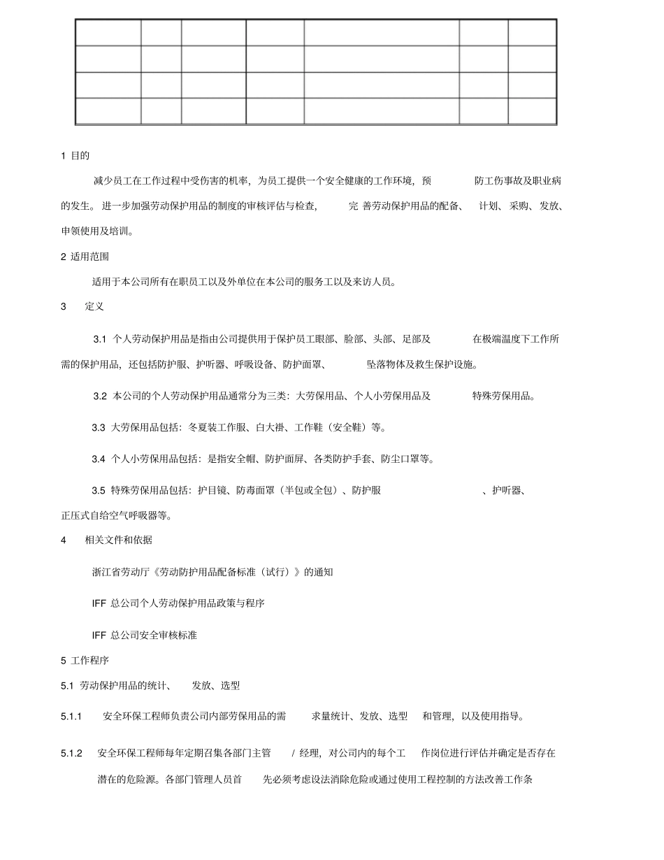 PPE管理制度_第2页
