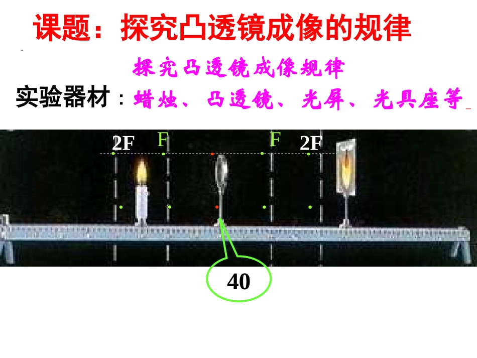 凸透镜成像课件_第3页