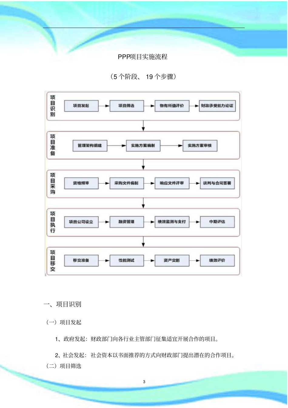 PPP项目实施流程个阶段个步骤_第3页