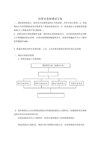 给排水调试方案