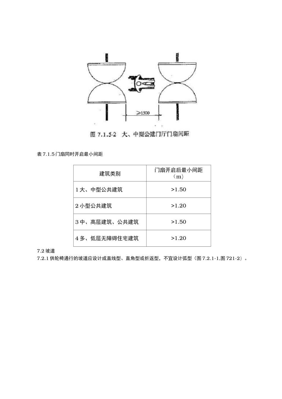 城市无障碍通道设计规范标准_第3页