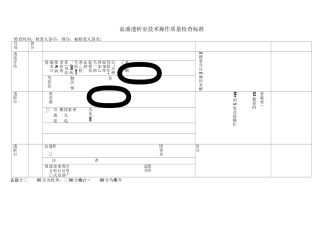 血透室护理质量控制检查标准
