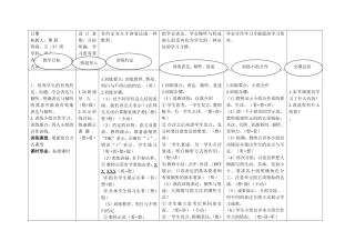 学习方式教学设计(1)