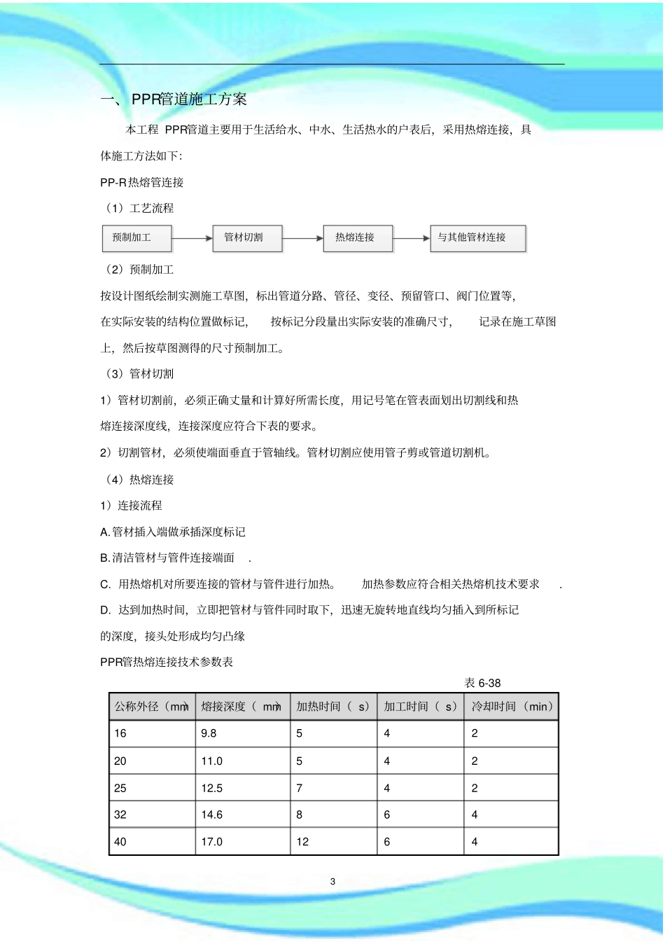 PPR及铝塑管施工实施方案_第3页
