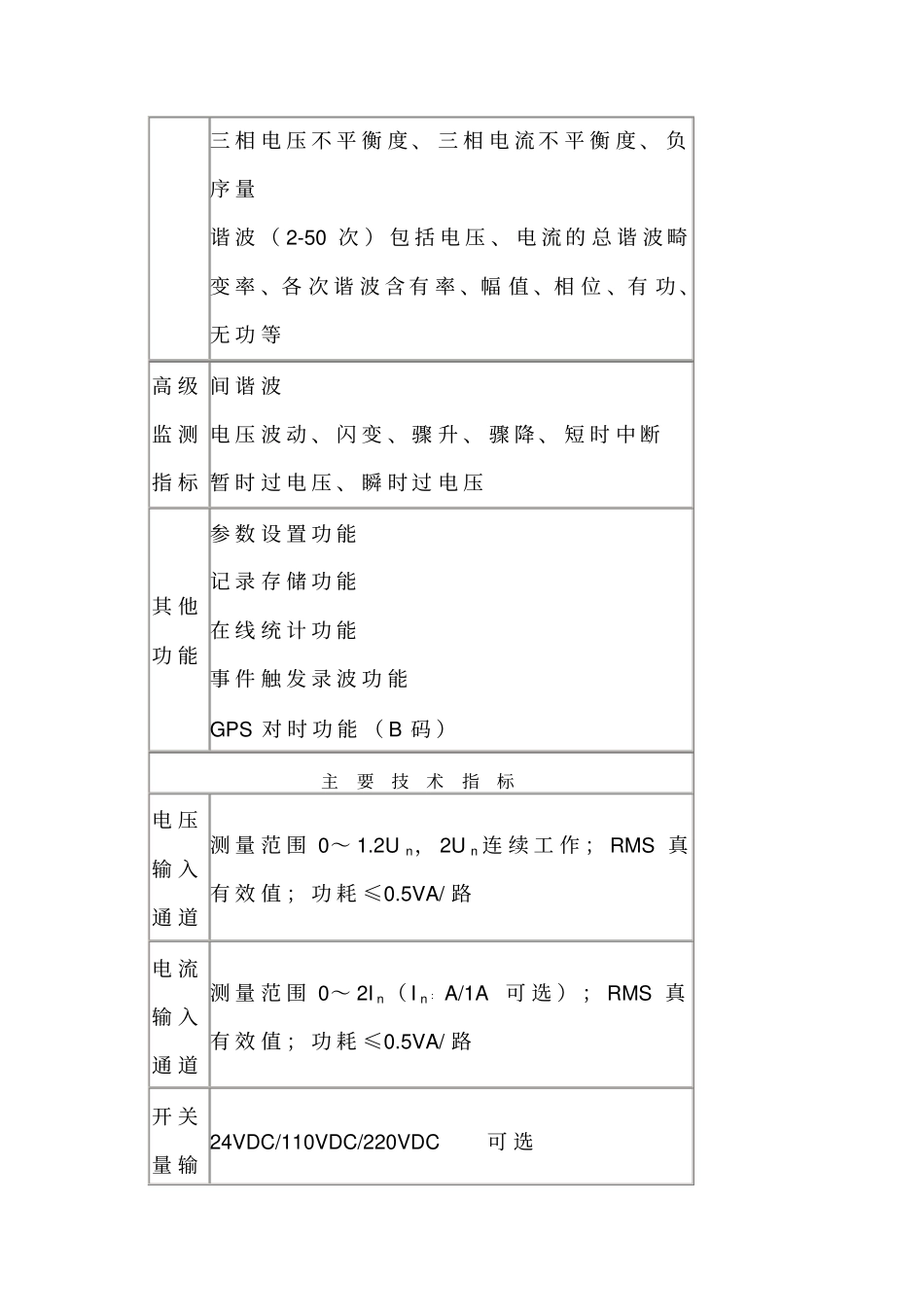 PQSA型电能质量在线监测装置_第2页