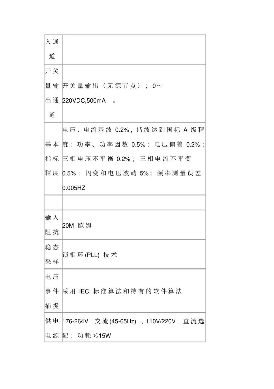 PQSA型电能质量在线监测装置_第3页