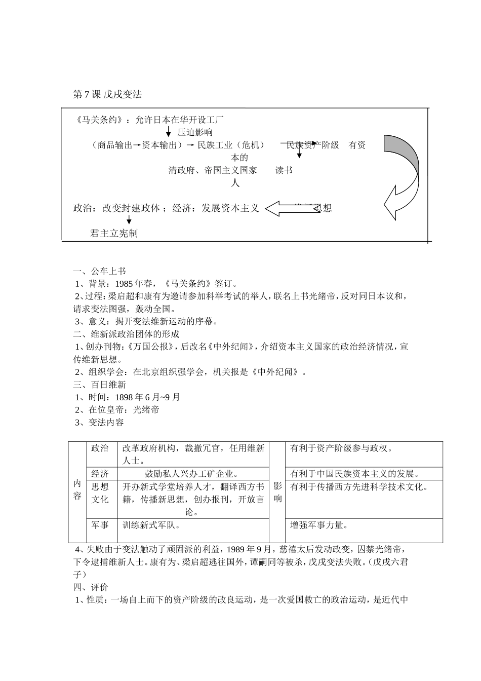 八年级上册历史第二单元复习提纲_第2页