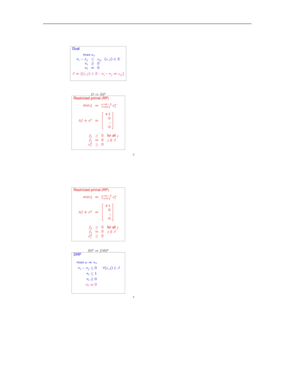 Primal-DualAlgorithmExamples原始对偶算法的例子概要_第2页