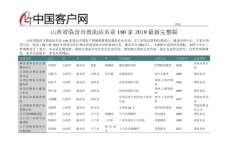 山西省临汾市救助站名录2019版180家 
