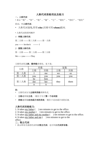 人称代词与物主代词练习