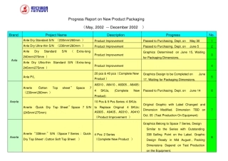 ProgressReport_NewProductPackaging_020614