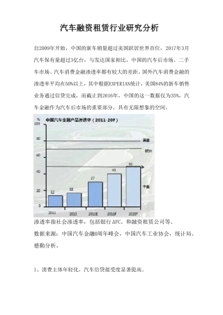 汽车融资租赁行业研究分析
