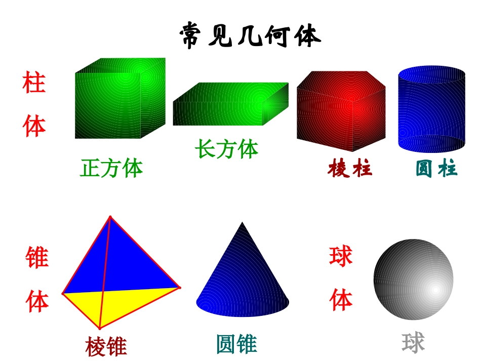 七年级上册11数学生活中的立体图形_第3页
