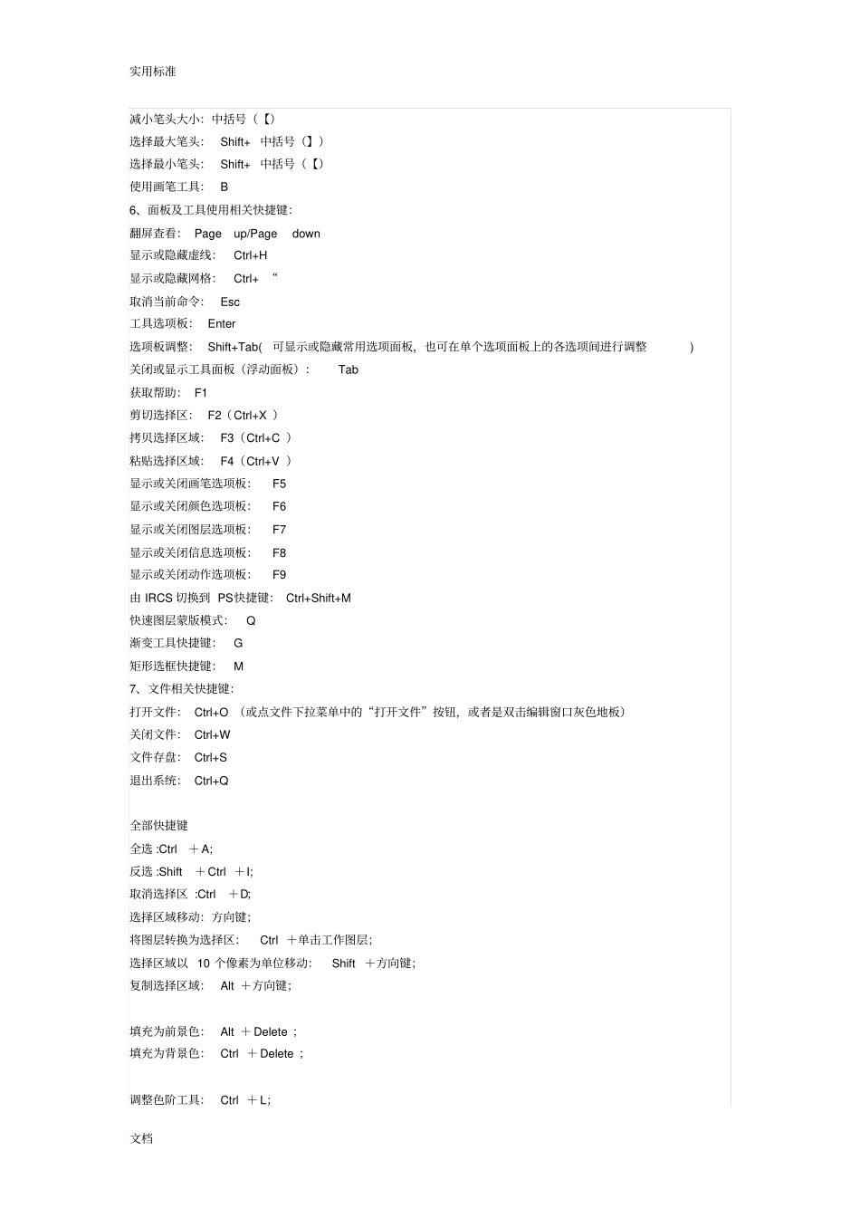 ps中最常用地快捷键和快捷键大全_第2页